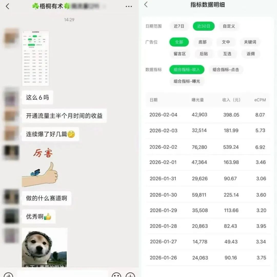 下班后副业，一天挣398，就算失业也不怕（亲测有效，建议收藏）